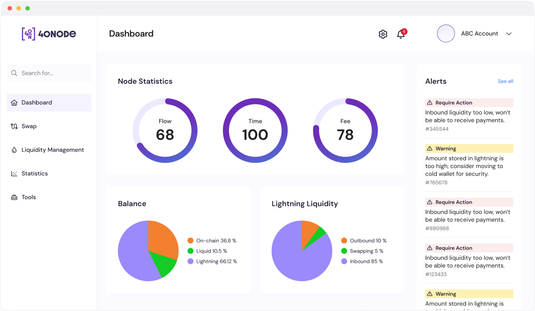 Panel de 40Node en escritorio