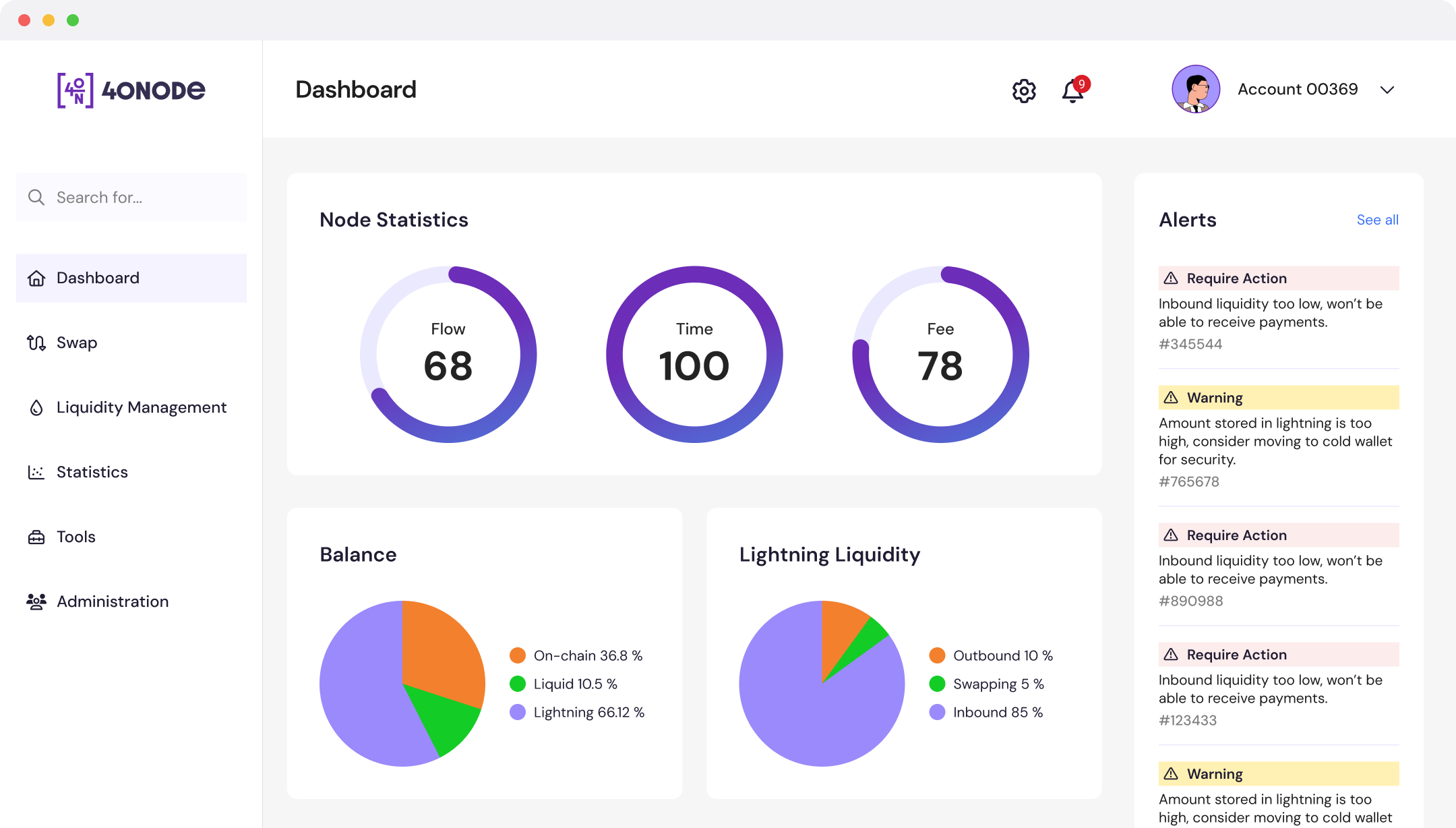 40Node management interface