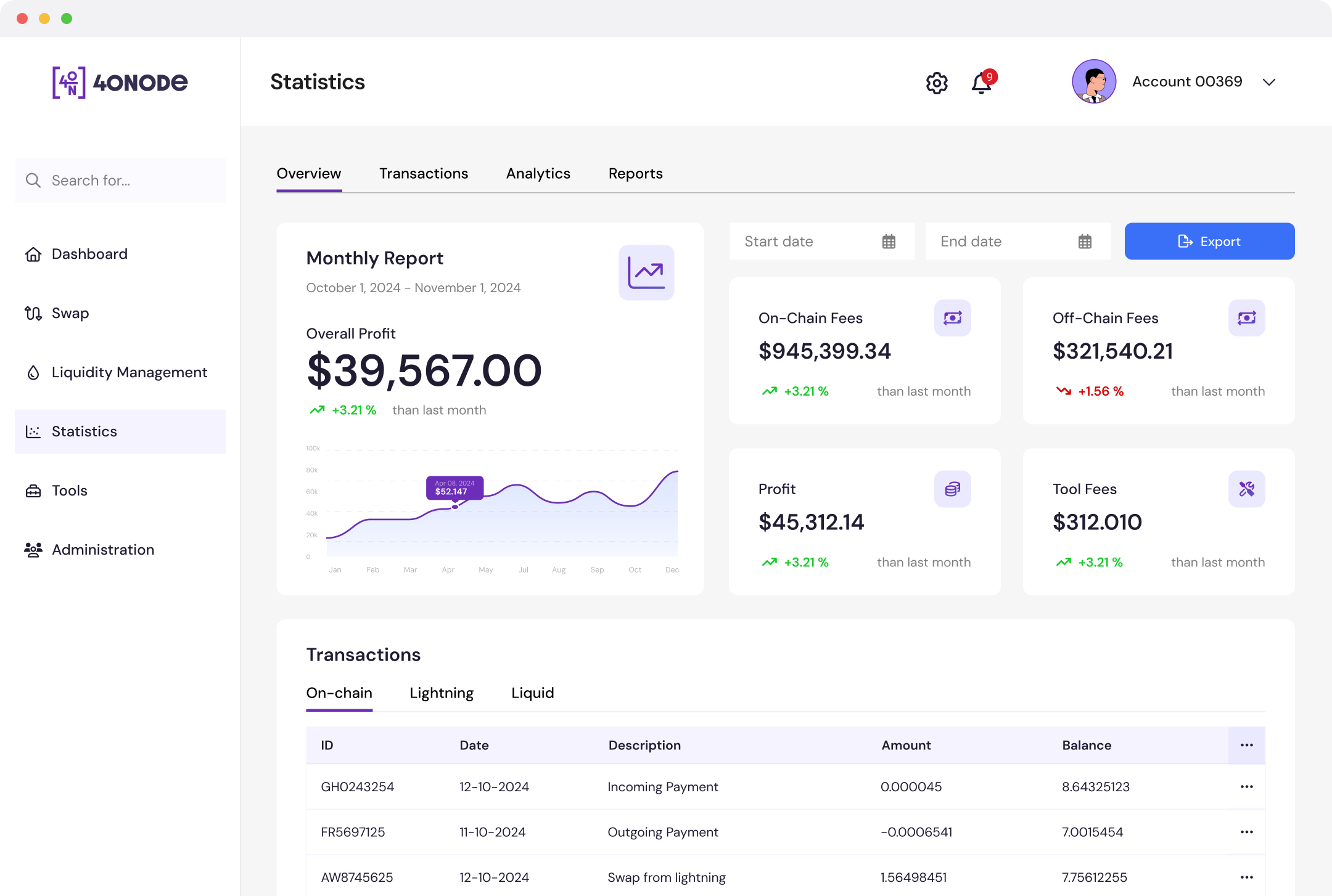 40Node management interface